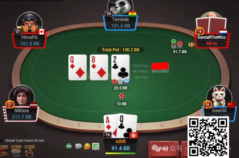 【APT扑克】牌局分析：3bet底池TPTK cbet直接被推怎么办？