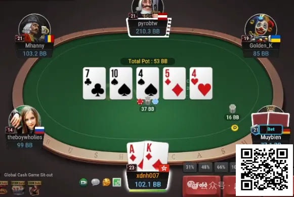 【APT扑克】牌局分析：3bet底池A High抓bluff