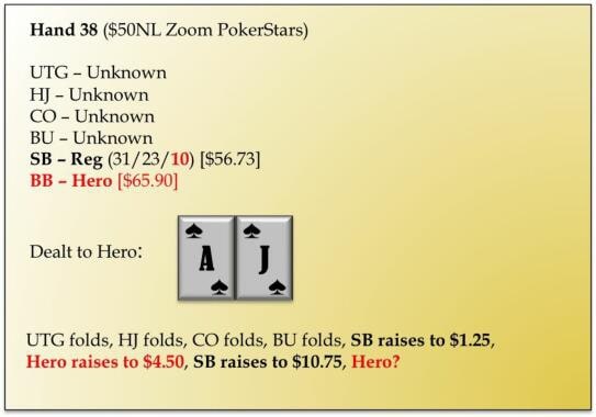 【APT扑克】牌局分析:AJs被4Bet,还应该继续玩吗?