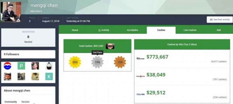 【APT扑克】一位海南玩家的线上grinder之路，曾一晚水下70W…