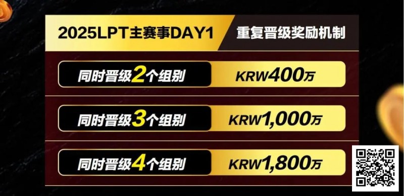 【APT扑克】赛事信息 | 00后女神美杜莎&#038;冠军海王陈昊助阵LPT，三大线上平台开放，现场零成本卫星赛冲击10亿奖池！