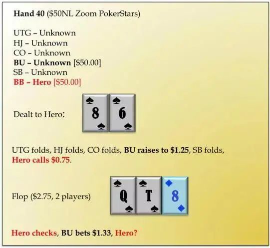 【APT扑克】牌局分析:翻牌圈中对加听花,直接加注冲?