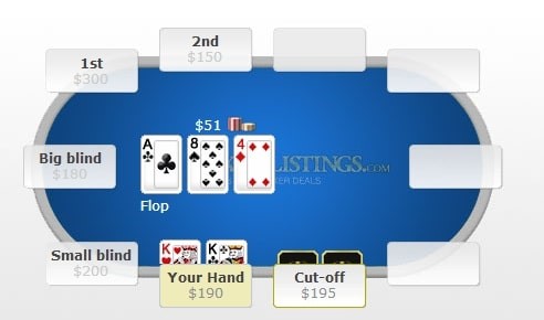 【APT扑克】教学:常规桌手持KK翻前3bet,翻后出现A你该怎么办?