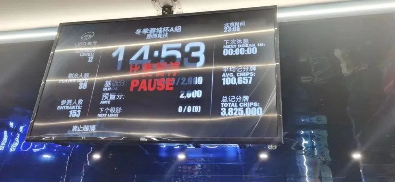 【APT扑克】蓉城杯丨冬季蓉城杯A组火热打响 A组参赛人数153人 CL陈港领跑A组
