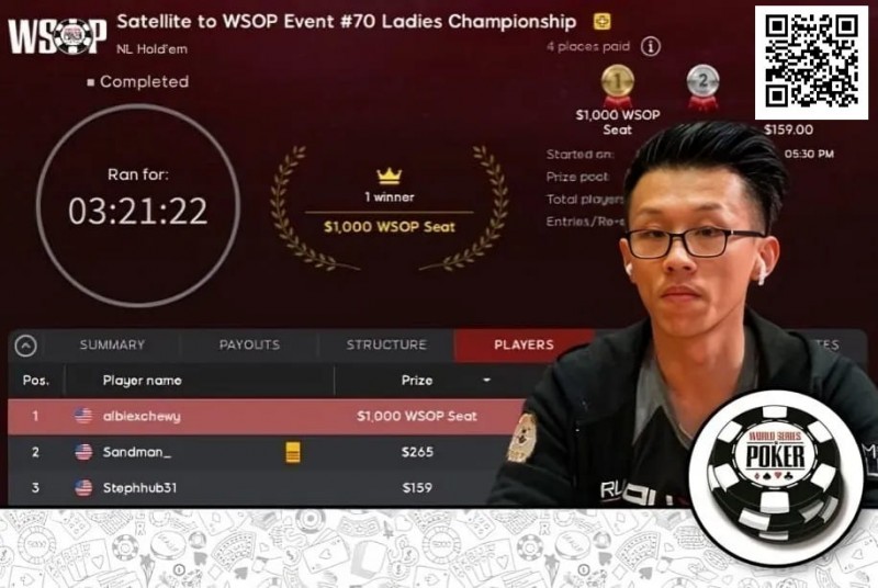 【APT扑克】扑克圈炸锅！男牌手赢得WSOP女士赛冠军引发众怒