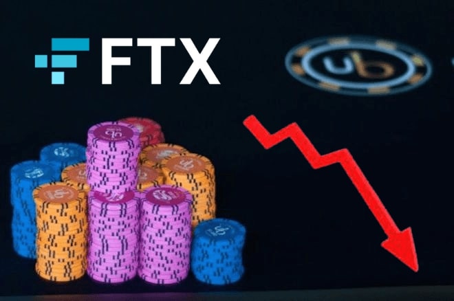 【APT扑克】加密货币FTX崩盘，前职牌损失数百万净资产