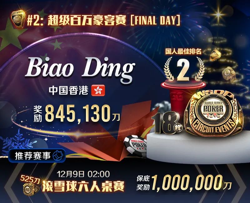 【APT扑克】WSOP金戒指国人再创佳绩！中国香港大神斩获超级百万豪客赛亚军