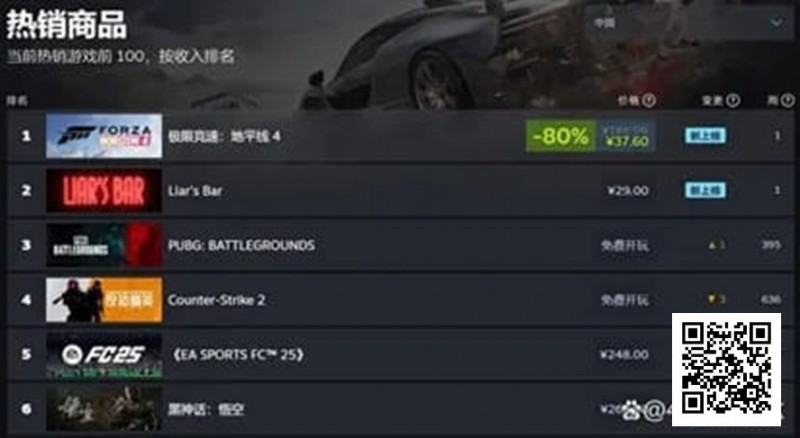 【APT扑克】一款爆火Steam游戏，引入德州扑克后竟然“暴毙”？