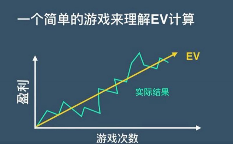 【APT扑克】什么是德州扑克APT值 玩APT扑克的你不可不知道