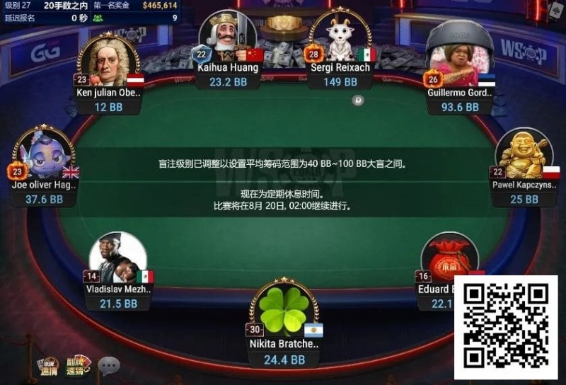 【APT扑克】WSOP线上金手链｜中国选手黄凯华闯入#2角斗士赛FT，率先斩获决赛桌纪念戒！