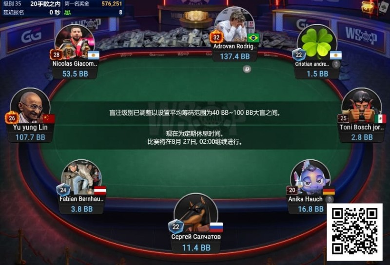 【APT扑克】WSOP线上金手链｜中国台湾选手深码晋级#7神秘赛FT，100W刀赏金得主出炉！