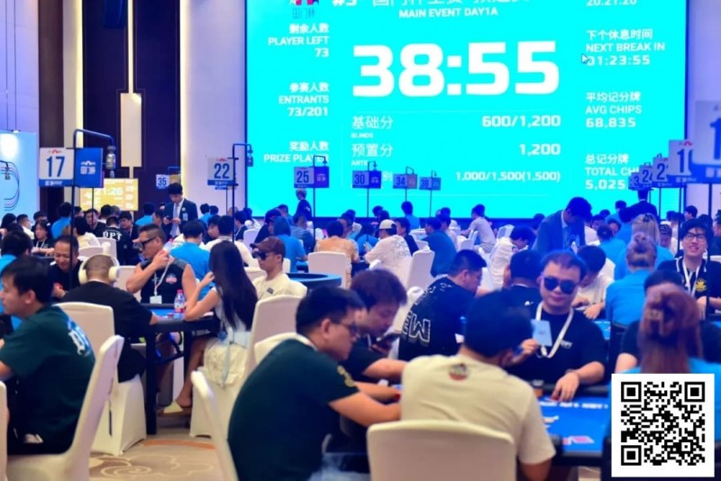 【APT扑克】国门杯·防城港 | 主赛开战！预选赛A组201人次参赛43人晋级，赵晓波收获33.3万记分牌一骑绝尘