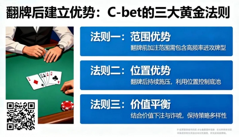 【APT扑克】如何在翻牌后建立优势?C-bet的三大黄金法则