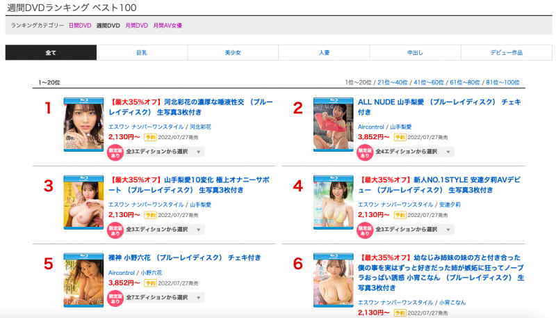 【APT扑克】不只有无码黑历史!未歩なな(未步奈奈)不能说的秘密连环爆