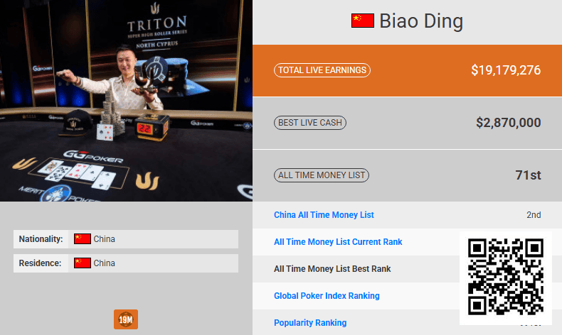 【APT扑克】半年内中国第一即将易主!丁彪超越臧书奴已成定局!