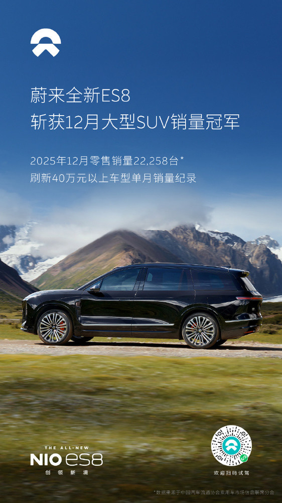 【APT扑克】蔚来：2025年12月全新ES8单月零售销量达22258台