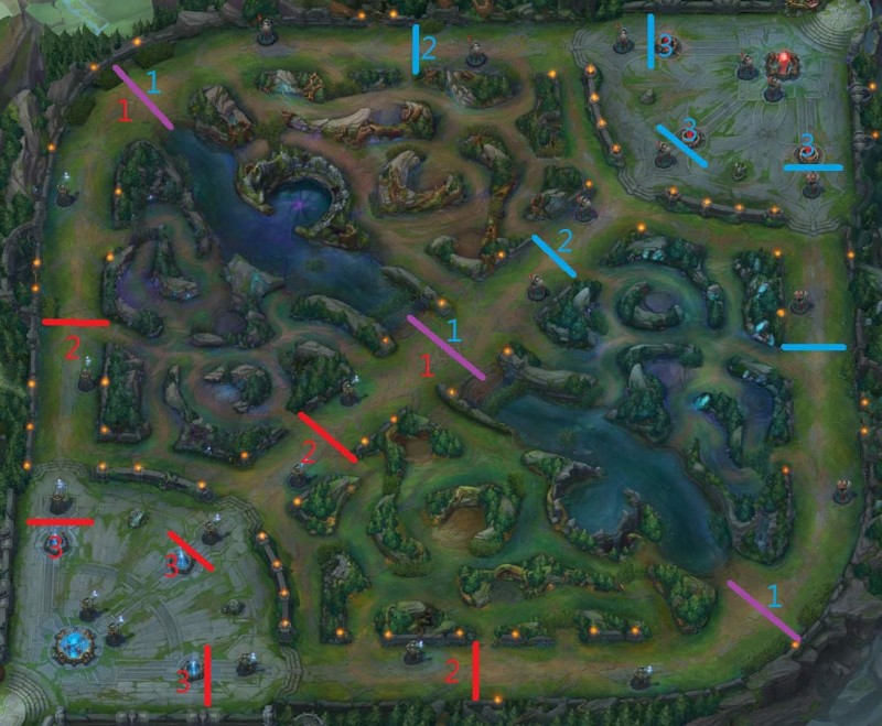 【APT扑克】《英雄联盟》战术演变:从“传统打法”到“创新策略”