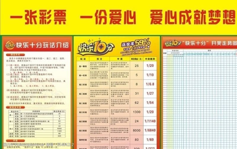 【APT扑克】大发体彩“快乐十分”玩法常见问题解答