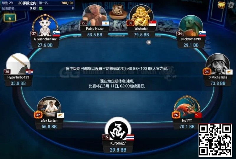 【APT扑克】中国选手Yuan Jie强势挺进WSOP金戒指神秘百万赛FT！Top赏金87万刀得主出炉