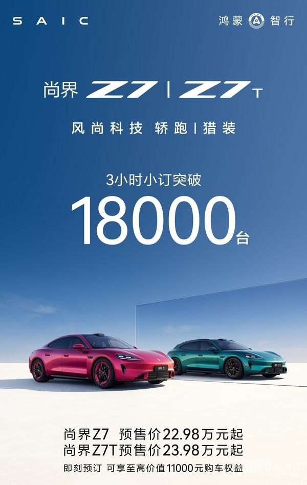 【APT扑克】尚界Z7/Z7T 3小时小订突破18000台 配896线激光雷达