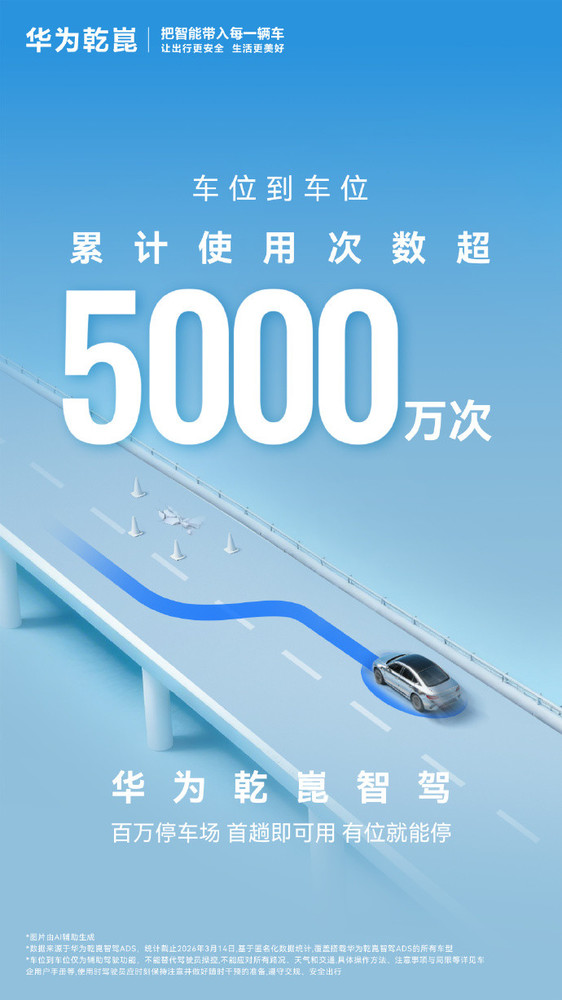 【APT扑克】华为乾崑车位到车位功能共用超5000万次 ADS 5.0将发