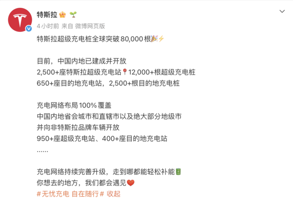 【APT扑克】特斯拉超级充电桩全球突破80000根 速度创历史新高