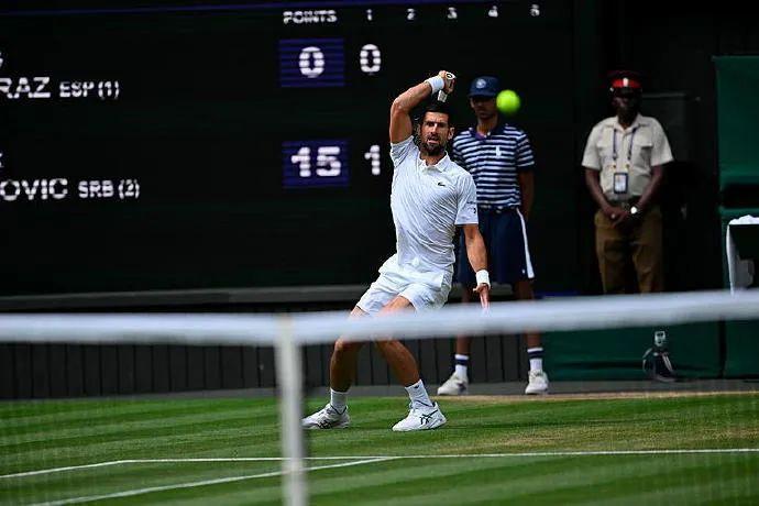 【APT扑克】网球四大满贯赛事预测：德约科维奇的统治力还在吗？