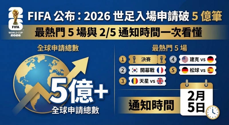 【APT扑克】2026年大发体育足球盘口分析指南：如何读懂盘口变动