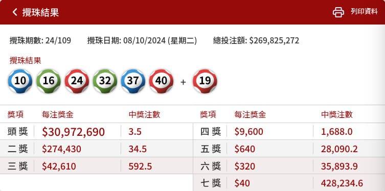 【APT扑克】六合彩“投注技巧”为何真假难辨？信息泛滥下的理性判断指南