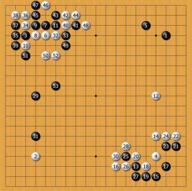 【APT扑克】围棋定式大数据研究：胜率背后的布局演变正在被重新书写