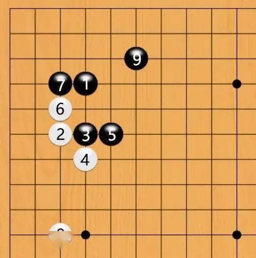 【APT扑克】围棋定式大数据研究：胜率背后的布局演变正在被重新书写