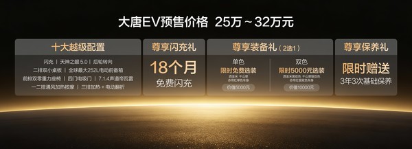【APT扑克】双航空座椅+超强闪充+3.9s加速 大唐EV预售25万元起
