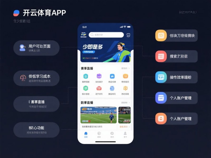 【APT扑克】体育类APP UI设计趋势解析：从“功能堆砌”到“沉浸式体验”