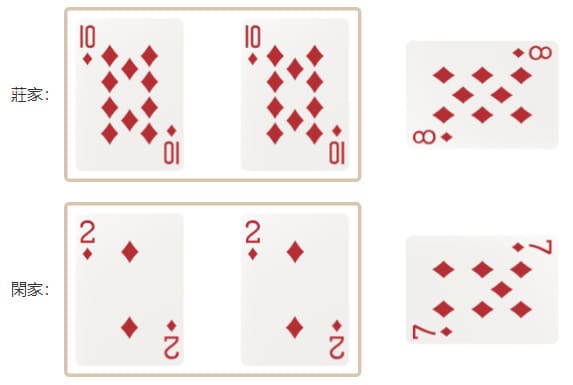 【APT扑克】百家乐边注玩法全解析：对子、超级六的娱乐逻辑与策略权衡