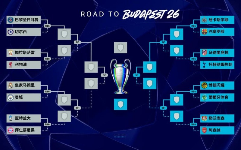 【APT扑克】欧冠强强对话复盘：曼城 vs 皇马，为什么总是“看起来五五开，结果不一样”？