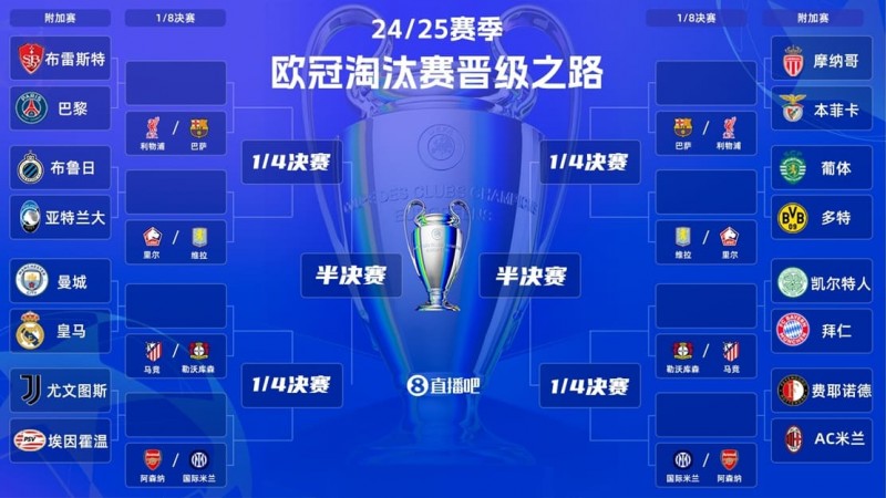 【APT扑克】欧冠强强对话复盘：曼城 vs 皇马，为什么总是“看起来五五开，结果不一样”？