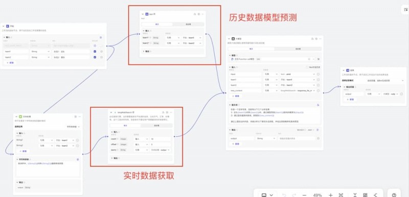 【APT扑克】2026NBA数据分析指南：如何看懂“大数据走势图”？