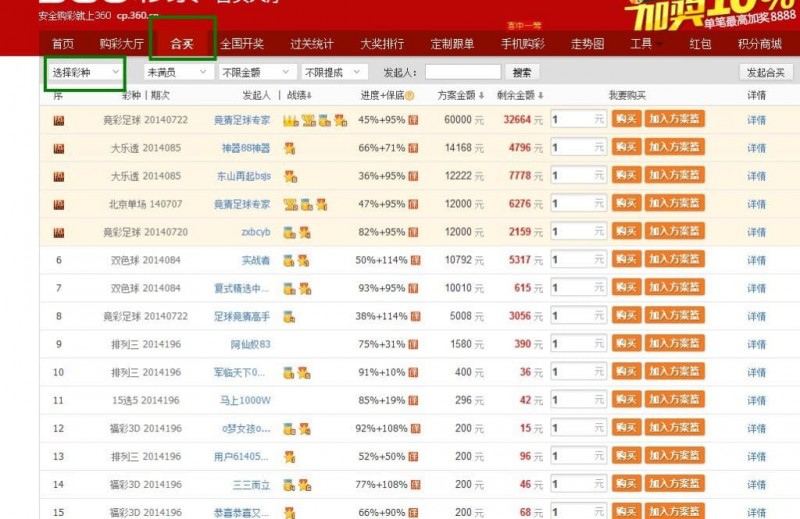 【APT扑克】线上彩票合买模式解析：优势、风险与科学管理之道