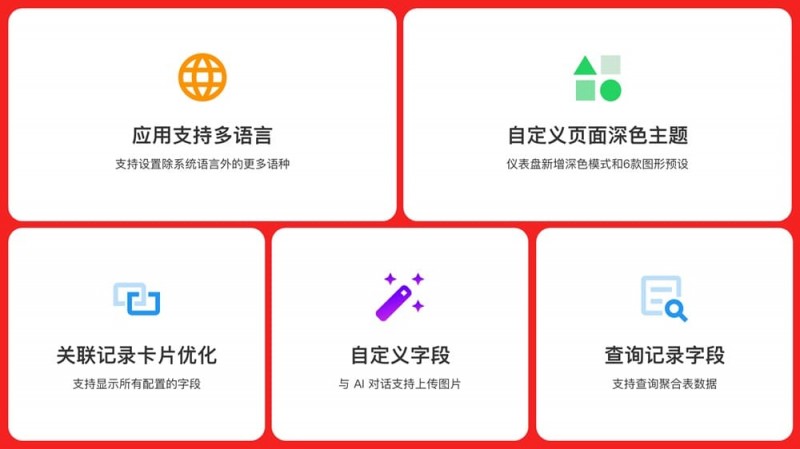 【APT扑克】PG电子全球圈粉之道：多语言支持与全球同步上线的战略解析