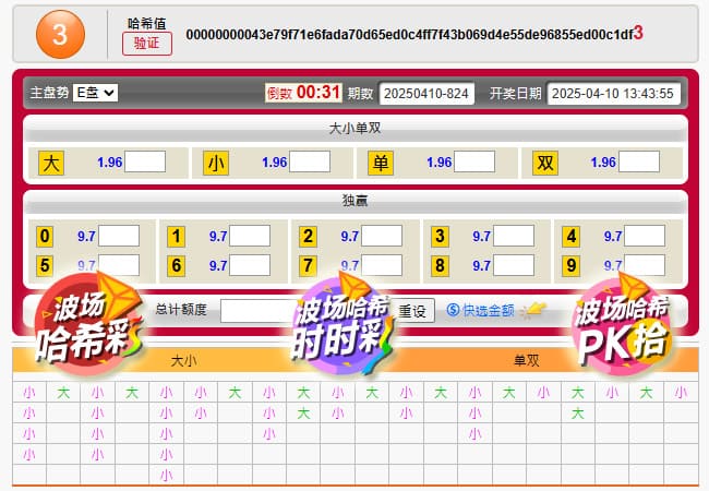 【APT扑克】时时彩冷热分析工具详解：原理、使用与实战技巧