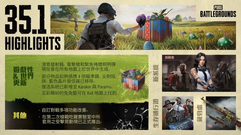 【APT扑克】《绝地大逃杀》生存挑战机制深度解析:战术竞技的新维度