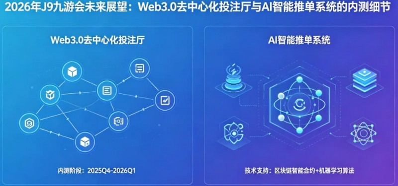 【APT扑克】J9九游会Web3.0与AI融合生态：去中心化投注厅与智能决策系统解析