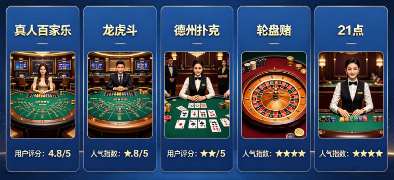 【APT扑克】开云体育真人视讯板块:最受欢迎的5款游戏推荐