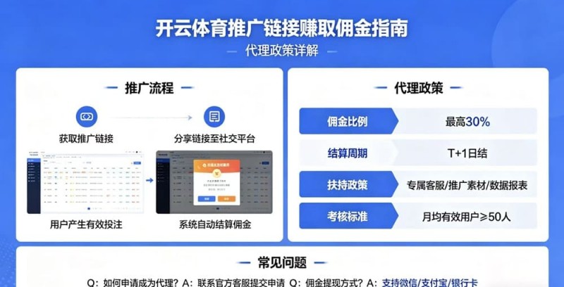 【APT扑克】如何通过开云体育推广链接赚取佣金?代理政策详解