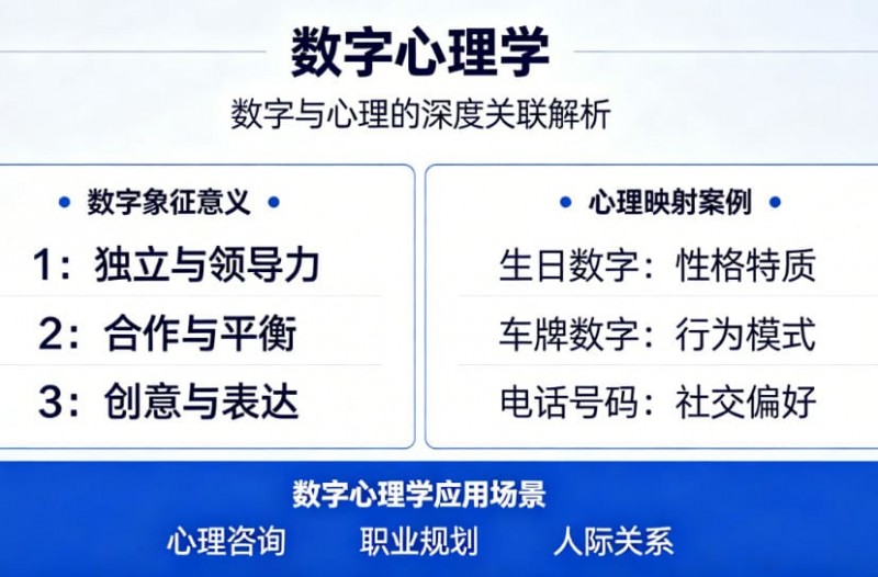 【APT扑克】数字心理学:为什么玩家总喜欢避开“0”和“4”?