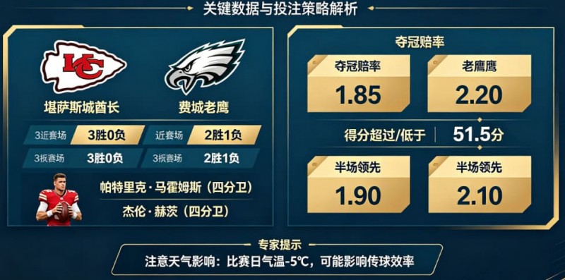 【APT扑克】2026超级碗(NFL)决赛前瞻与投注指南