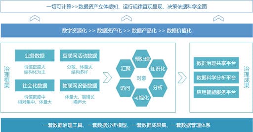 【APT扑克】PG电子与大数据技术:数据驱动的游戏开发与用户体验优化