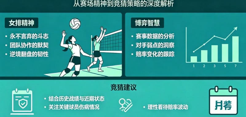 【APT扑克】排球竞猜的量化逻辑：从“女排精神”到数据模型