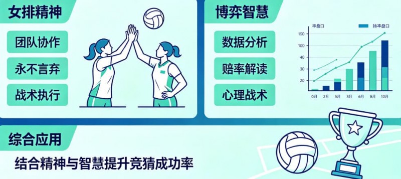 【APT扑克】排球竞猜的量化逻辑：从“女排精神”到数据模型