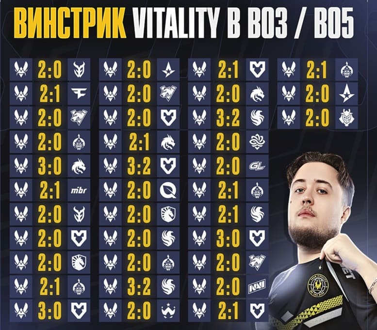 【APT扑克】BO3与BO5赛制深度解析：稳定性、战术深度与爆冷概率的较量